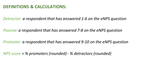 eNPS 1