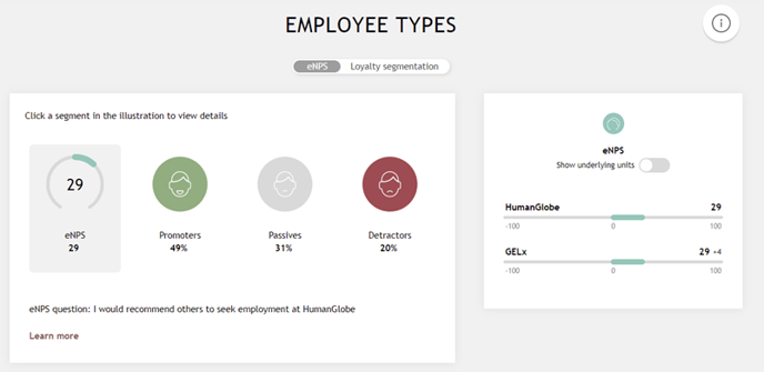 Employee types1